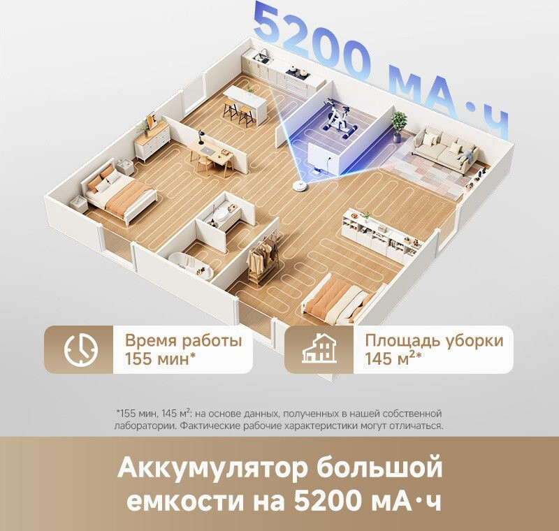 Робот-пылесос Dreame Robot Vacuum L40 White RLL42SDA (евровилка, белый)