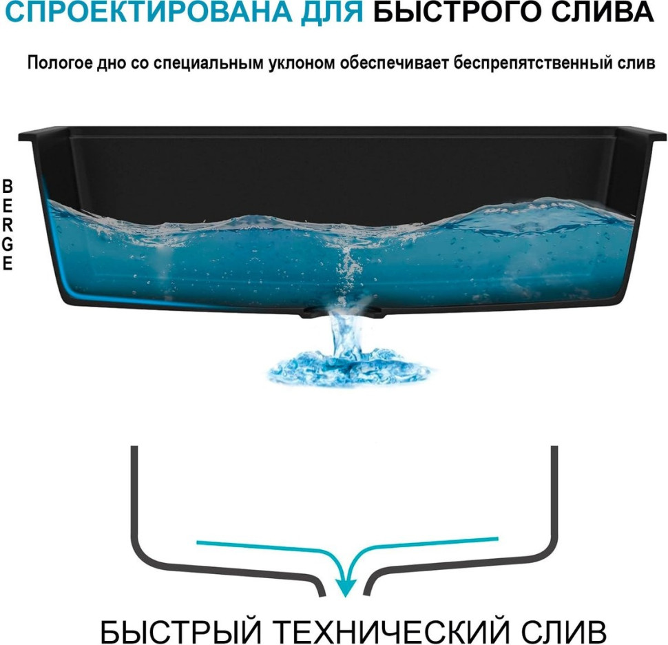 Кухонная мойка Berge BR-5750 + Like F8007122 (черный)