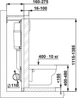Система инсталляции Berges Wasserhaus Atom 040331 (хром)