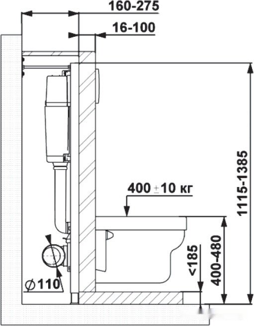 Система инсталляции Berges Wasserhaus Atom 040331 (хром)