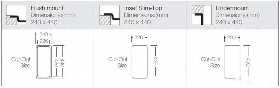 Кухонная мойка Zorg ZRE 2444