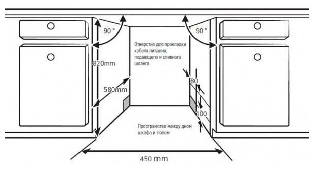 Посудомоечная машина Kuppersberg GIM 4578