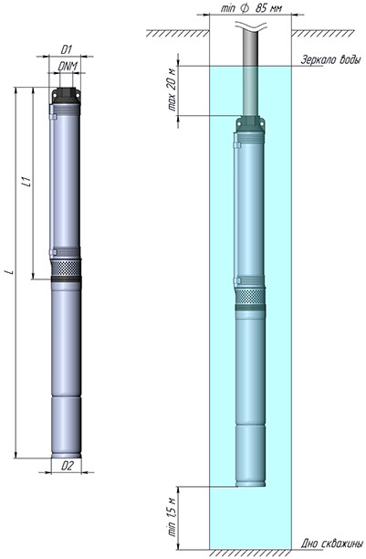 Скважинный насос Unipump MINI ECO 1-33