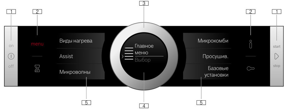 Духовой шкаф Bosch CMG636BB1