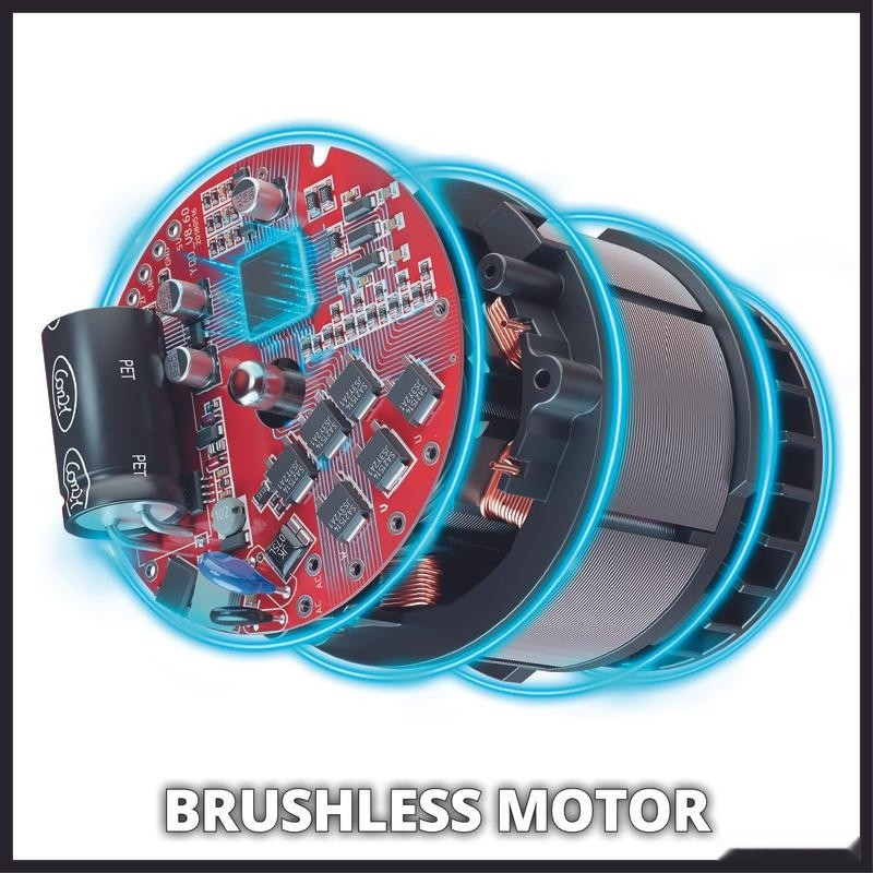 Аккумуляторная пила Einhell GE-PS 18/15 Li BL-Solo (без АКБ)