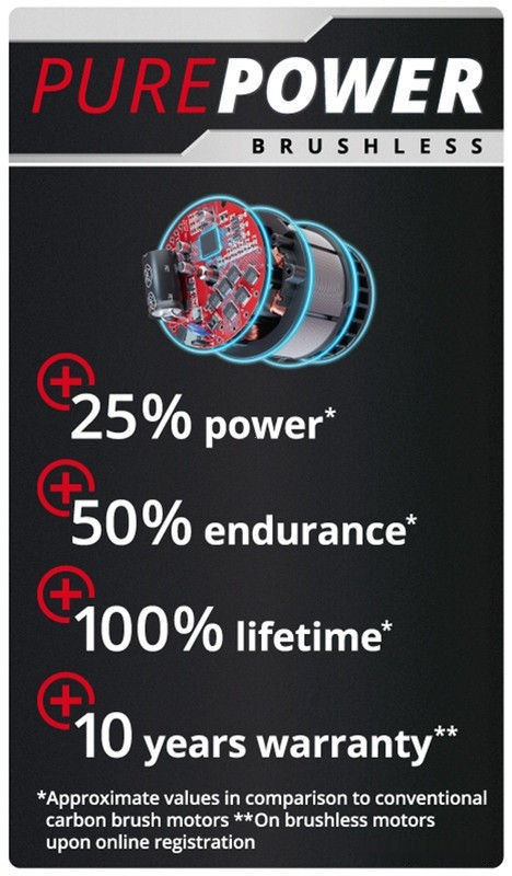 Аккумуляторная пила Einhell GE-PS 18/15 Li BL-Solo (без АКБ)
