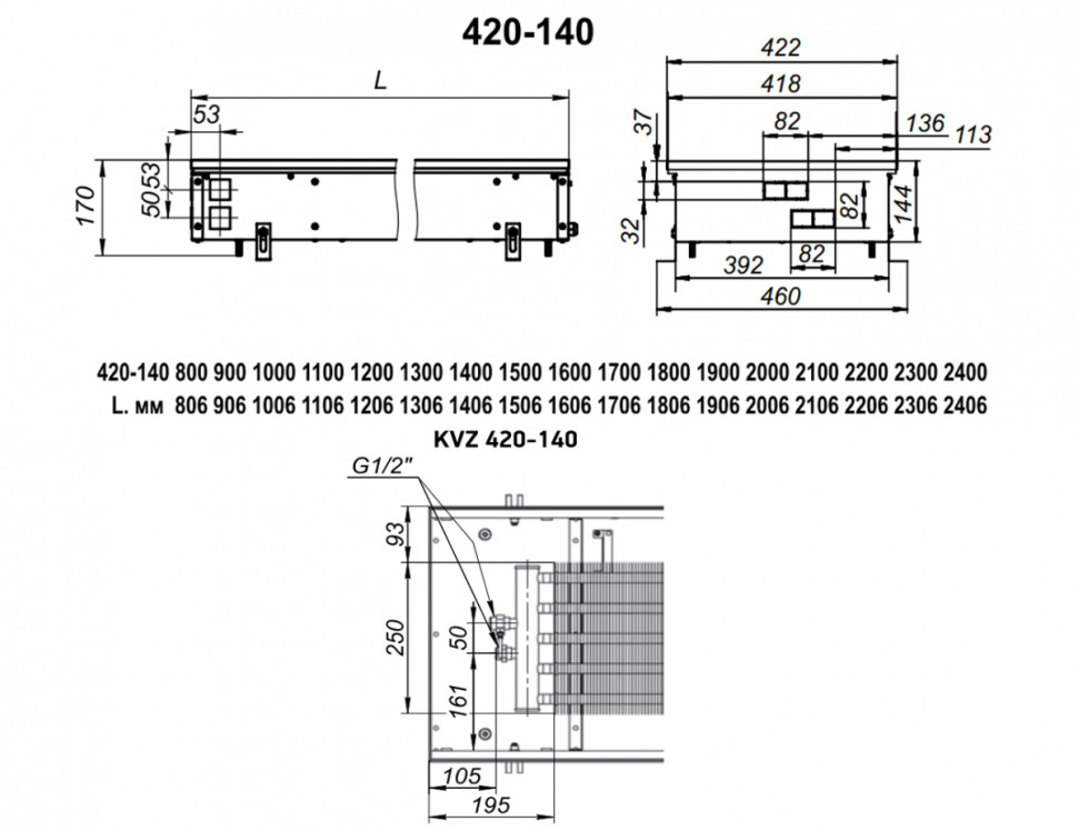 Радиатор Techno Usual KVZ 420-140-900