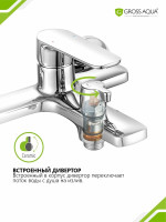 Смеситель Gross Aqua Scandi 2550545C