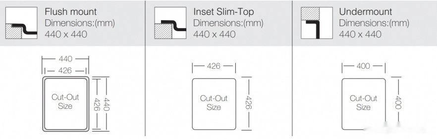 Кухонная мойка Zorg ZRE 4444
