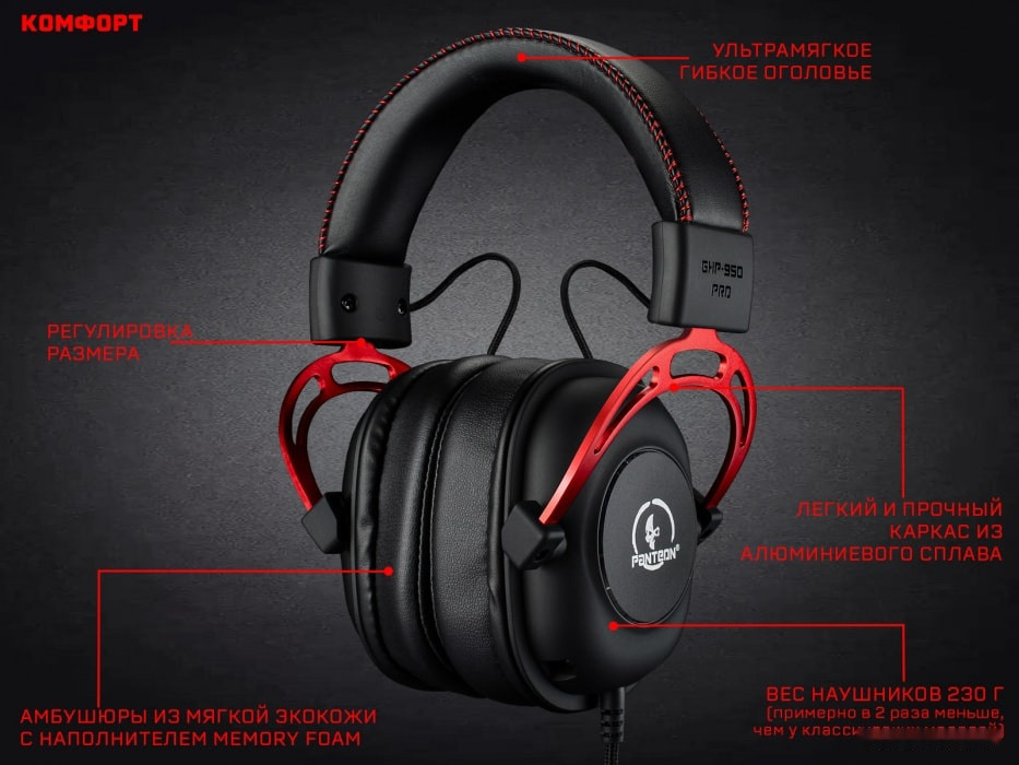 Наушники Jet.A Panteon GHP-950 Pro (черный/красный)