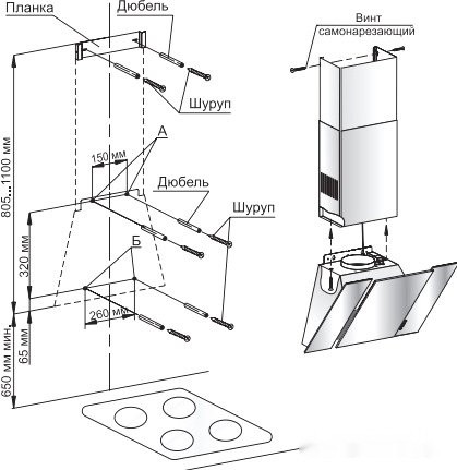Вытяжка Gefest ВО 3603 Д1К
