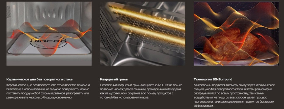 Микроволновая печь HIBERG i-VM 8505 B