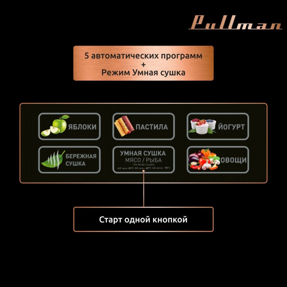Сушилка для овощей и фруктов Pullman PL-100