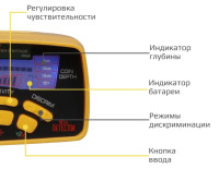 Металлоискатель Tianxun MD-6350RU