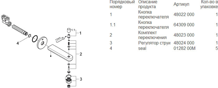 Смеситель Grohe Eurosmart Cosmopolitan 13262000