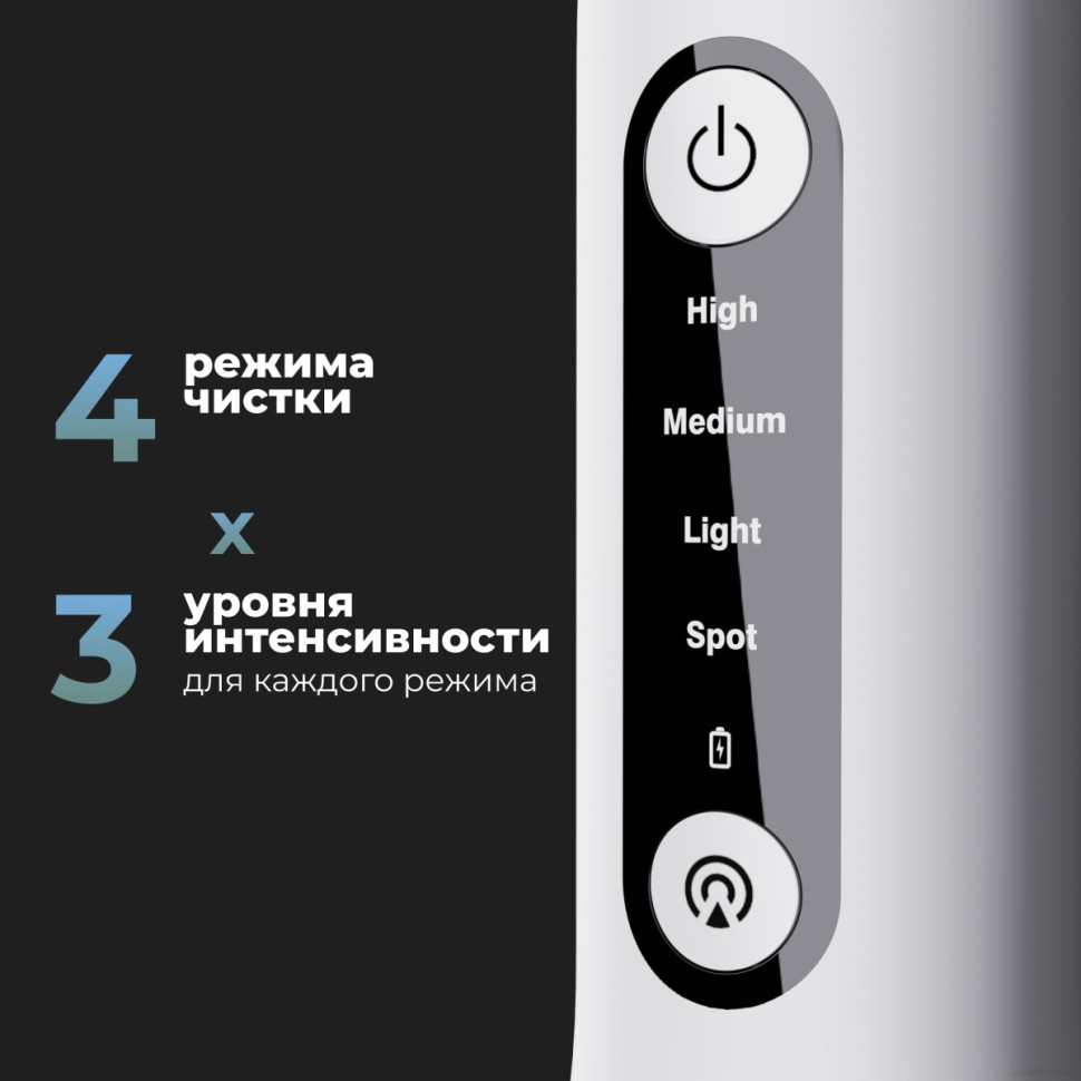 Ирригатор Aeno DI1