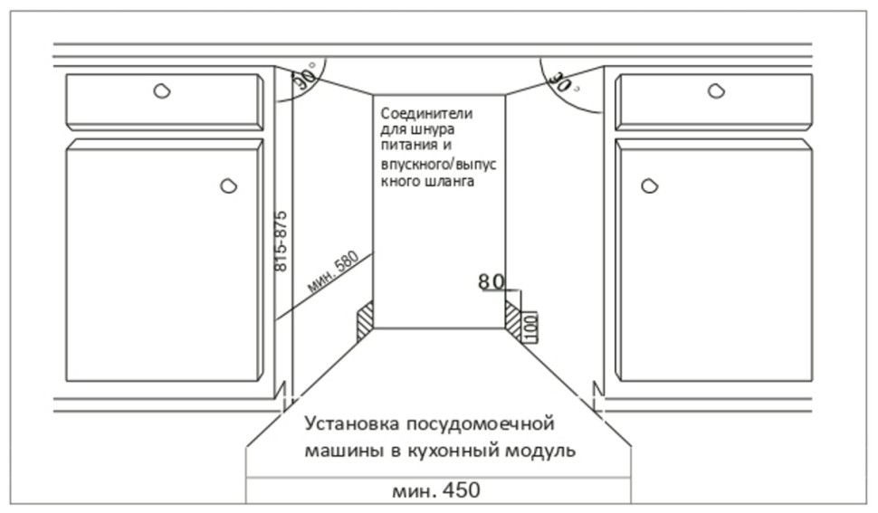 Посудомоечная машина Kuppersberg GS 4557