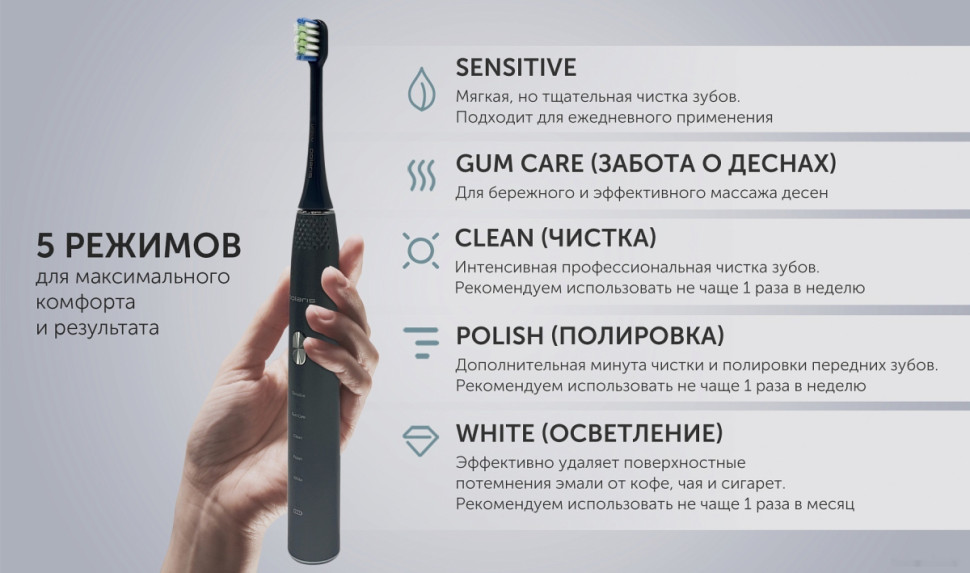 Электрическая зубная щетка Polaris PETB 0701 TC (графит)