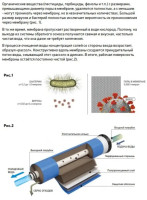 Система обратного осмоса Аквабрайт АБФ-Осмо-6