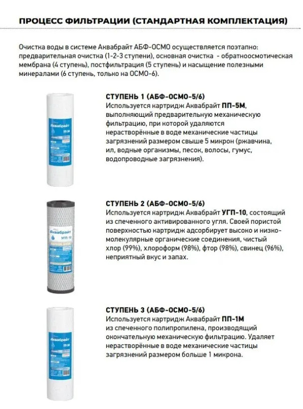 Система обратного осмоса Аквабрайт АБФ-Осмо-6