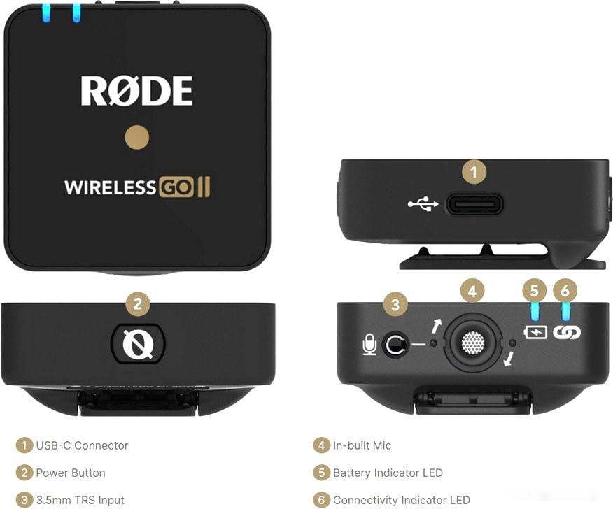 Радиосистема RODE Wireless GO II