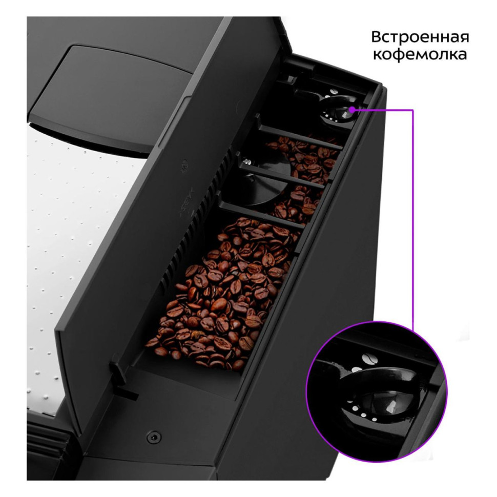 Кофемашина Kitfort KT-7320