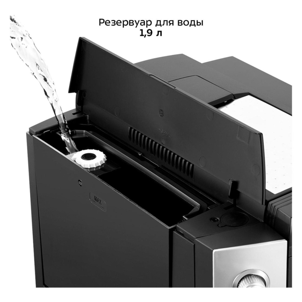 Кофемашина Kitfort KT-7320