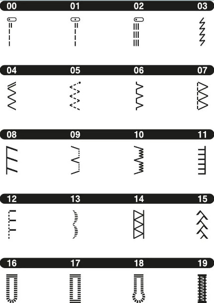 Швейная машина Brother FS20S